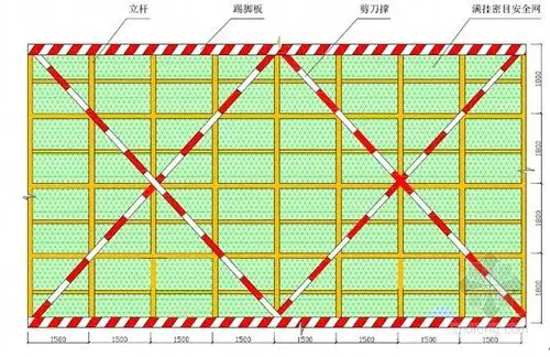 2米,立杆横距为