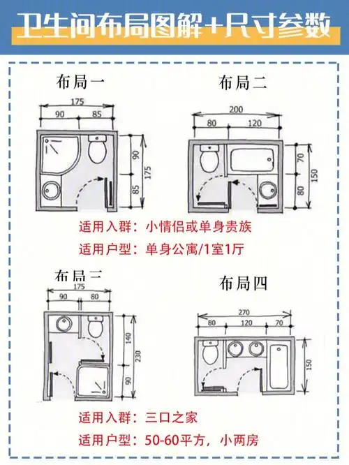 卫生间布局图解60尺寸参数
