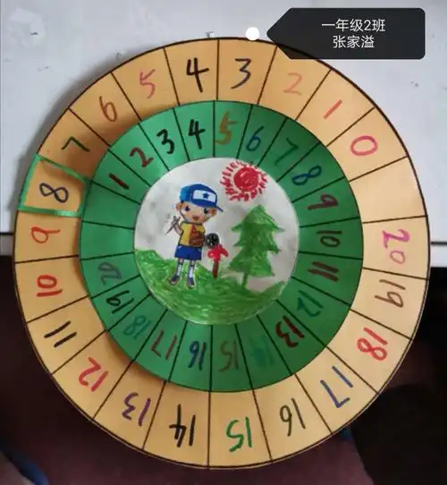 让数学之美在艺术中绽放(三)——创意作业之制作加减法转盘