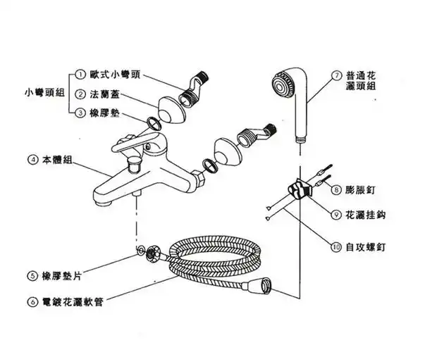 翻沙主体 【手持花洒】:62精铜;仿古 【喷头座】: 62精铜;仿古 【淋浴