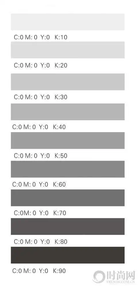 从选择到穿出高级灰手把手把你教会