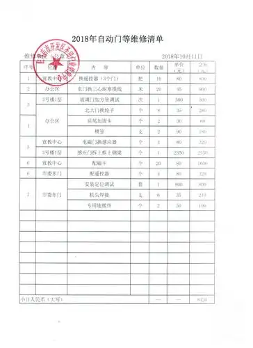 自动门维修清单8420.jpg