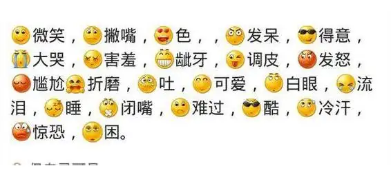 手机qq表情含义图解
