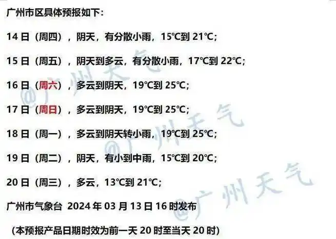 广州人挺住!阴雨再返场!回南天又来了._天气_影响_广东