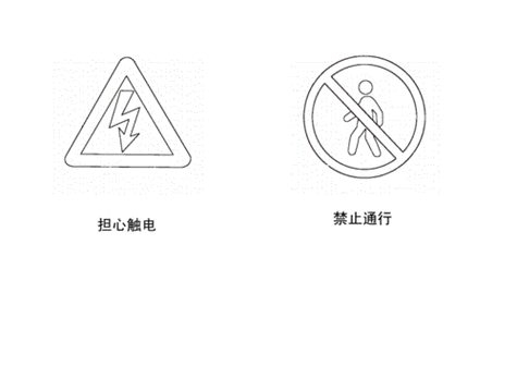 环保警示标志简笔画