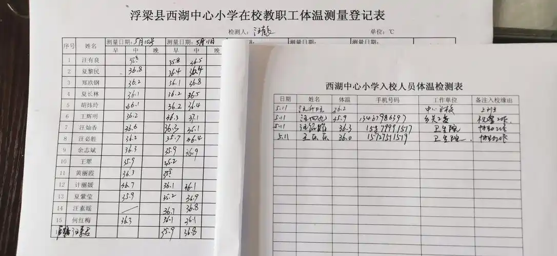 详细的体温检测登记表