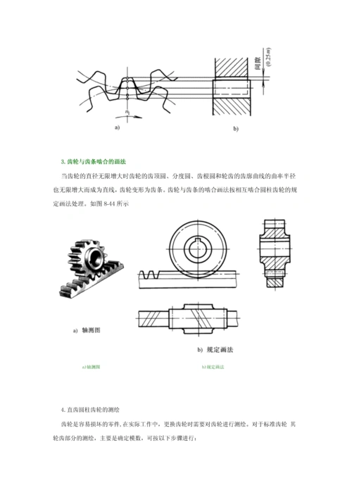 直齿斜齿轮,齿条各几何参数与画法