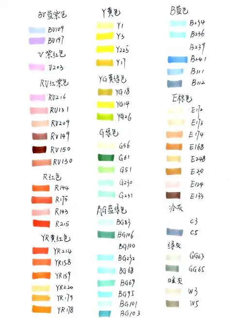 96 马克笔必备色号指南