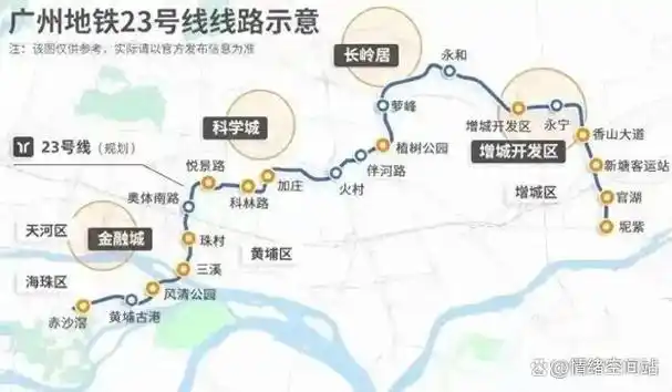 广州地铁新脉动:23号线的期待与地铁网络的平衡之道