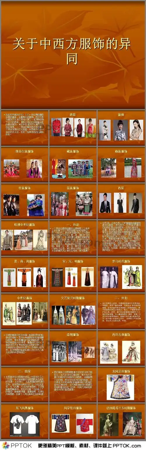 中西方服饰差异ppt