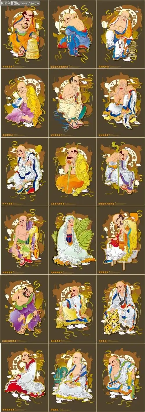 矢量十八罗汉图片