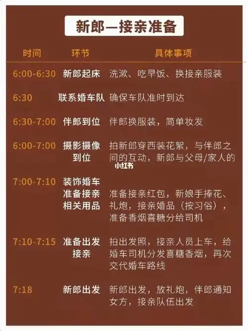76婚礼当天流程时间参考60