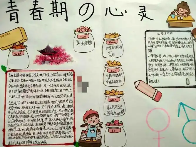 小学生生长发育与青春期保健手抄报小学生手抄报