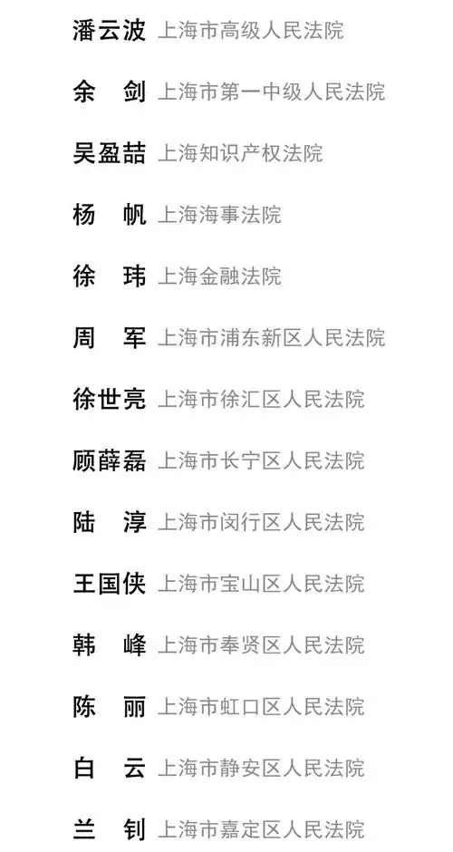 揭晓宝山法院的她们获评上海法院邹碧华式的好法官好干部