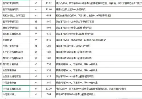快来看看报价单全屋吊顶价格明细装修人