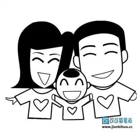 画快乐一家亲主题简笔画如何画快乐的一家人的简笔画五指一家人简笔画
