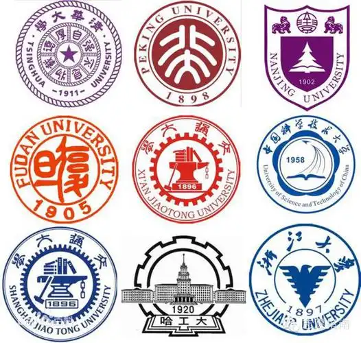 四川大学     中山大学     华南理工大学 兰州大学     东北大"985"