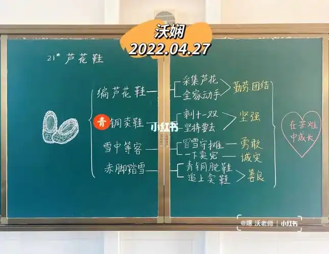 四年级下册芦花鞋原创板书设计