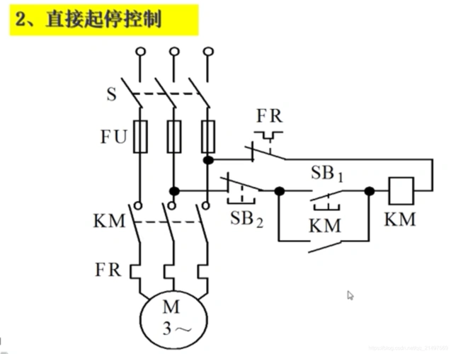 专业课程-plc-基本控制电路_plc控制电路最基本的控制环节有什么-csdn