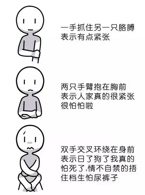 有时候肢体语言的力量比话语更有力量和说服力,沟通交流时,我们可以用