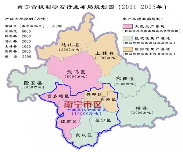 布局规划(2021—2025年)的通知_政府文件_广西南宁市西乡塘区人民政府