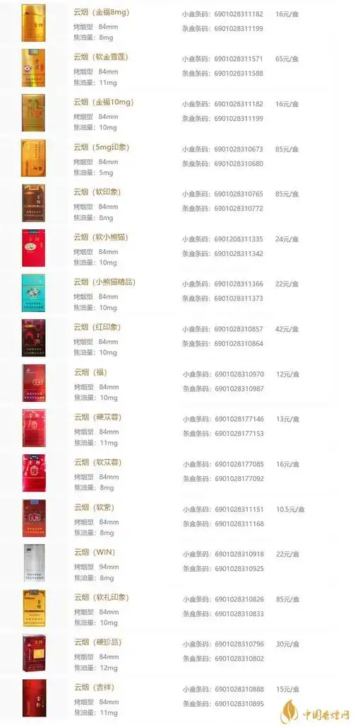 云南印象香烟图片_云南哪种香烟是混合型的_云南香烟