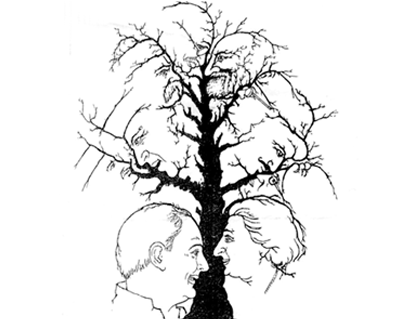 考验你的观察力,来看看有几个人头