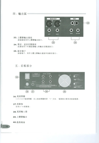 专业系统调音台使用说明书