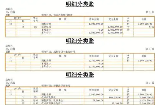 三栏式明细账(应收票据)