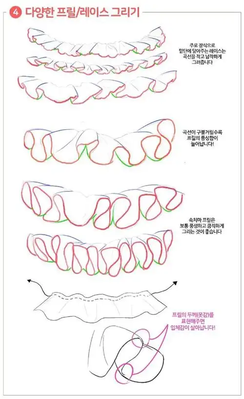 绘画教程#褶皱荷叶边画法