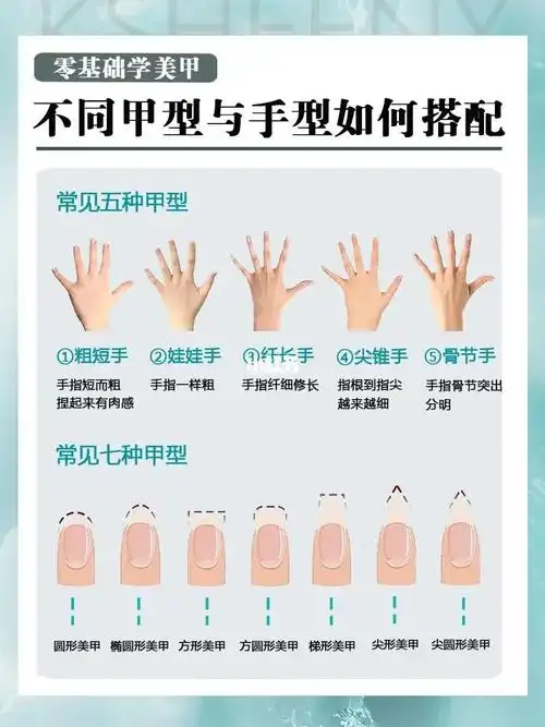 什么不同甲型与不同手型如何搭配,很多顾客都在美甲店里做指甲的时候