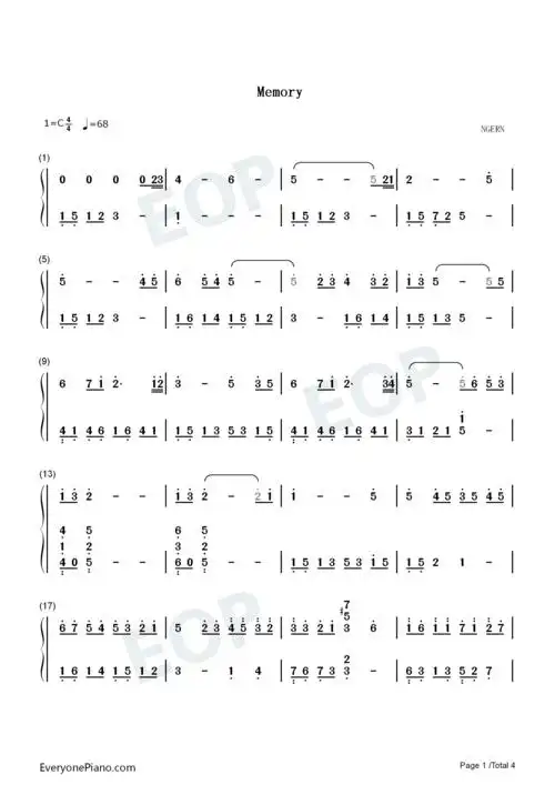 memory-c调简单版-入殓师主题曲双手简谱预览1