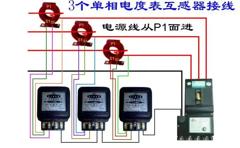 3个dds28-1型电能表和三个互感器怎么接线?