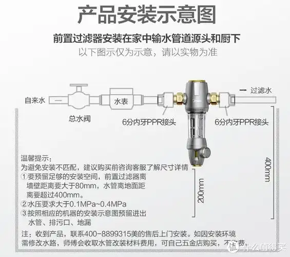 前置过滤器安装示意图