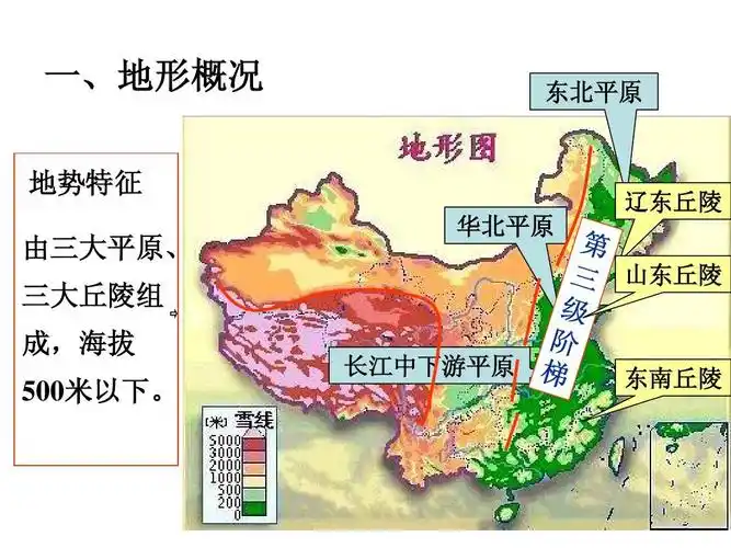 中国地形基本知识点 一,地形概况 地势特征 东北平原 由三大平原