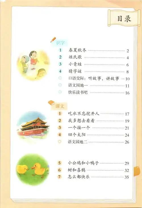 2021年小学语文一年级下册(六三学制)配套老师用书高清版目录截图
