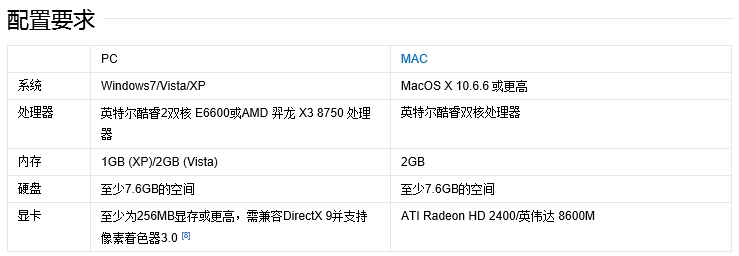 华硕的a45v系列能带的动csgo吗