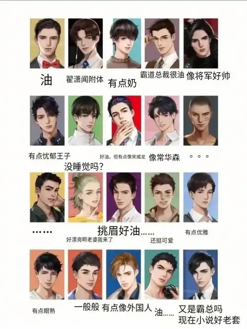 朋友填的188男团第一印象