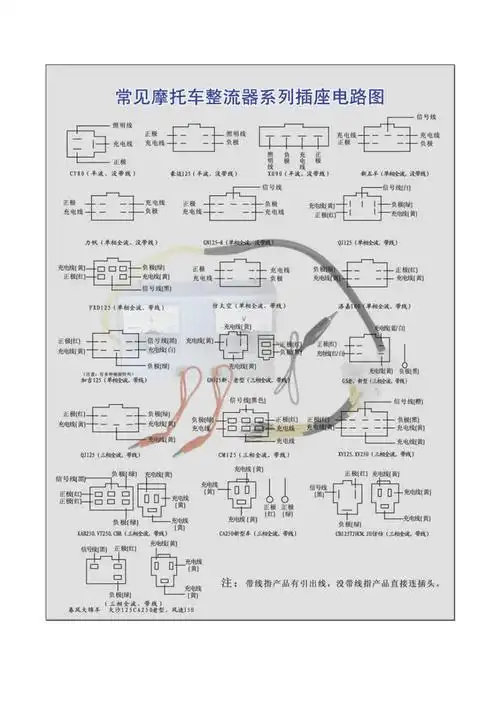 常见摩托车整流器点火器的插头接线图