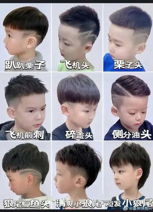 快来给你家皮夹克和小棉袄换个新发型吧,祝所有小朋友们健康快乐成长