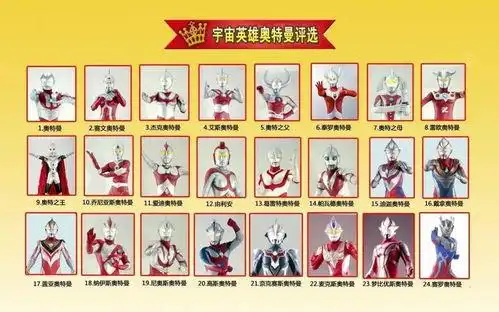 奥特曼大全名字奥特曼大全名字和图片