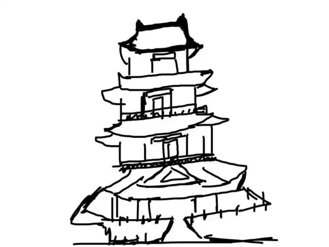 我画你猜检验你是不是优秀的江西旅游人的时刻到了