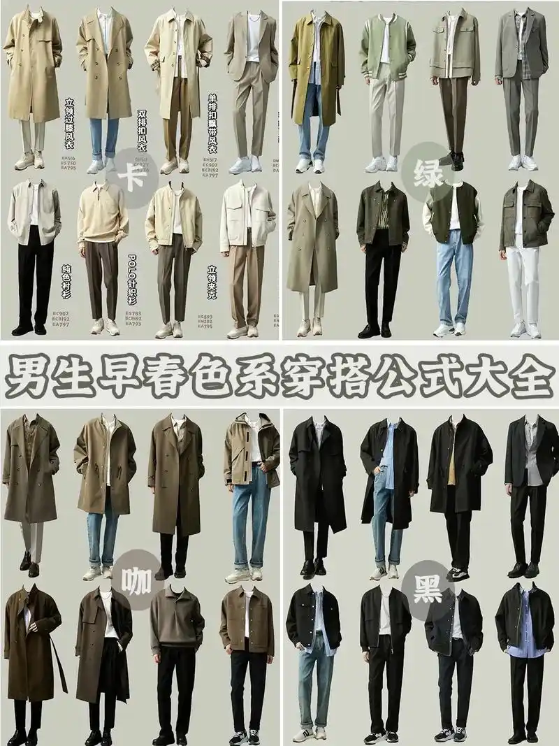 男生早春色系穿搭公式大全95附穿搭.