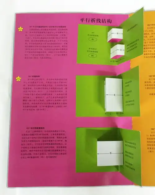 立体书制作指南(立体书,玩具书的创作圣经,纸艺设计必备参考书)