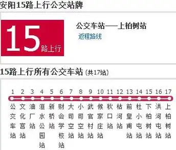 p>安阳公交15路是一条公交路线,隶属 a href="#" data-lemmaid="8202