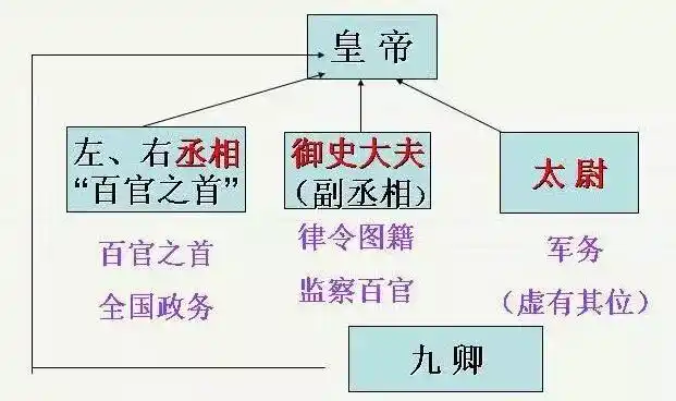 改土归流是(清朝能完成改土归流的原因详细介绍)