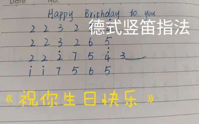 【德式竖笛】《祝你生日快乐》基础指法教学分享,含简谱 指法图.