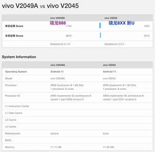 曲面屏|处理器_网易订阅