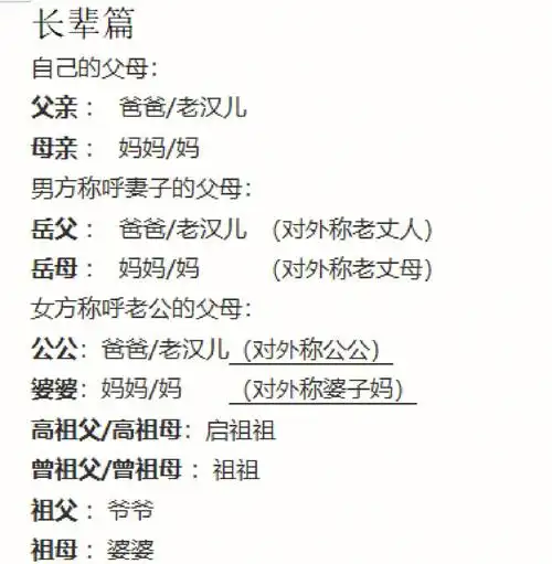 重庆市主城区亲戚关系称呼表