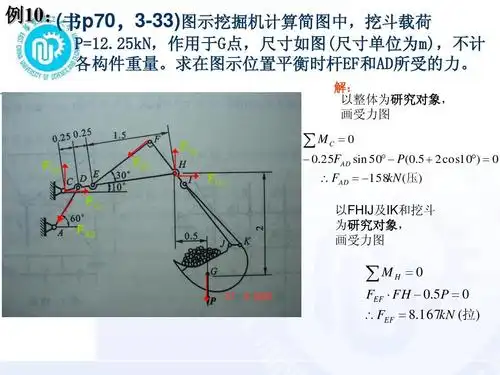 例10: (书p70,3-33)图示挖掘机计算简图中,挖斗载荷 p=12.